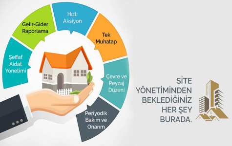 Site Yönetiminde Profesyonel Yaklaşımın Önemi